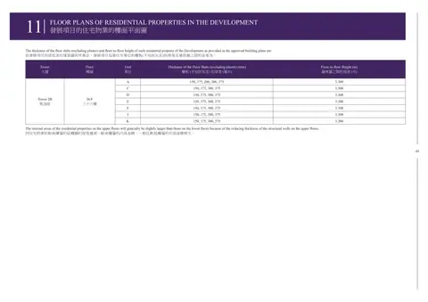 維港1號 The thickness of the floor slabs (excluding plaster) and floor-to-floor height o