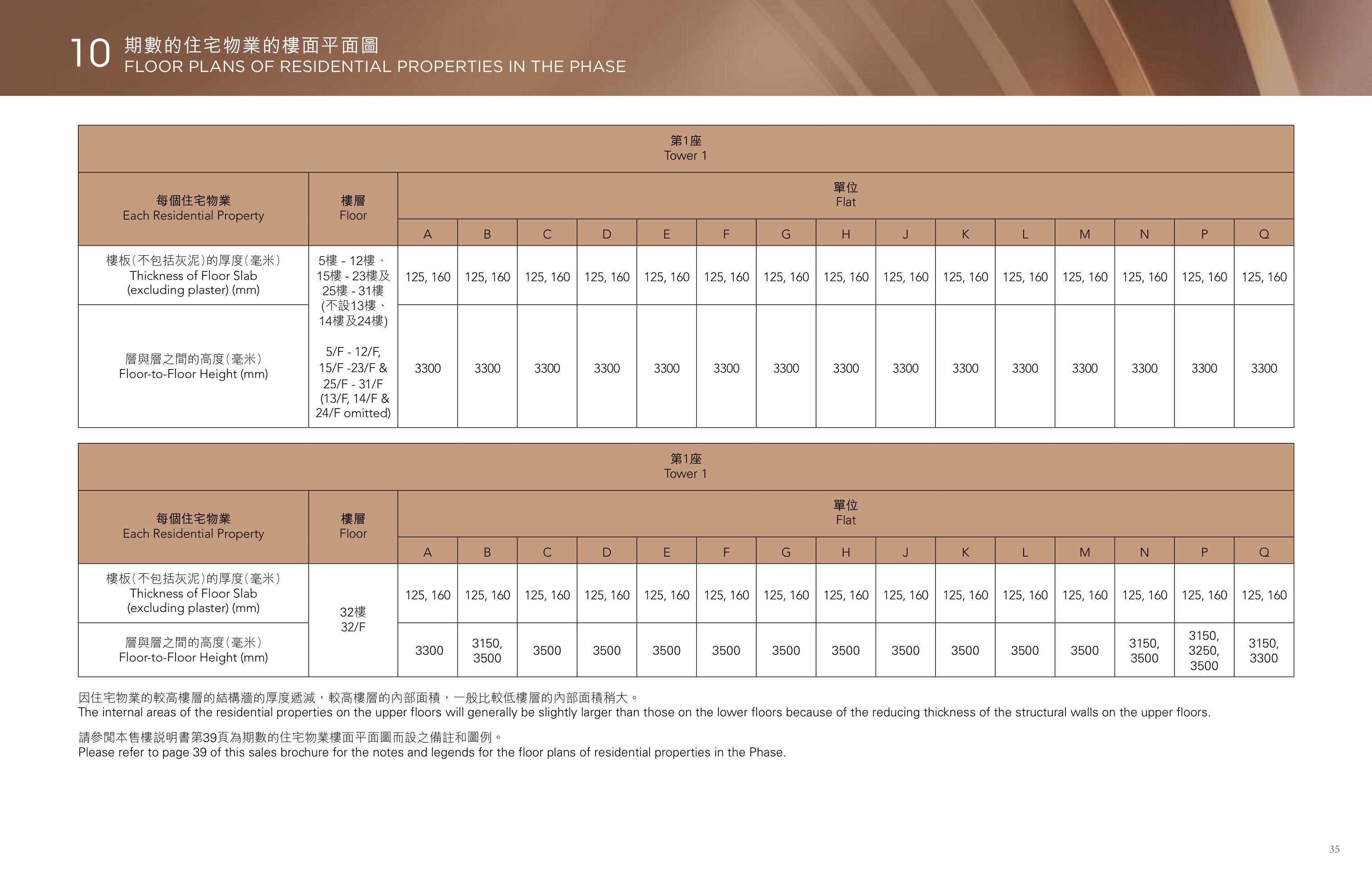 壹沐 第1座（放大）