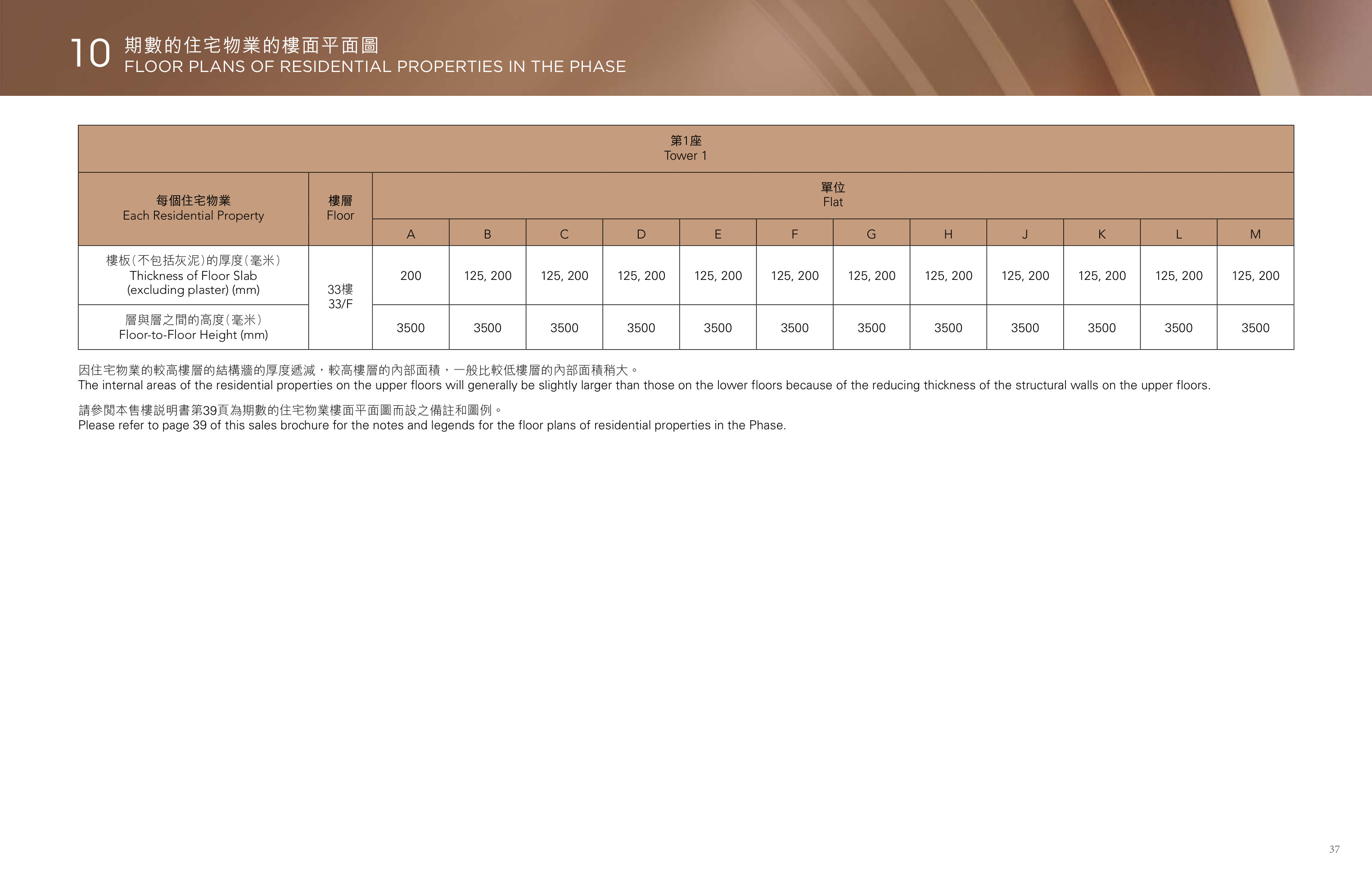 壹沐 第1座（放大）