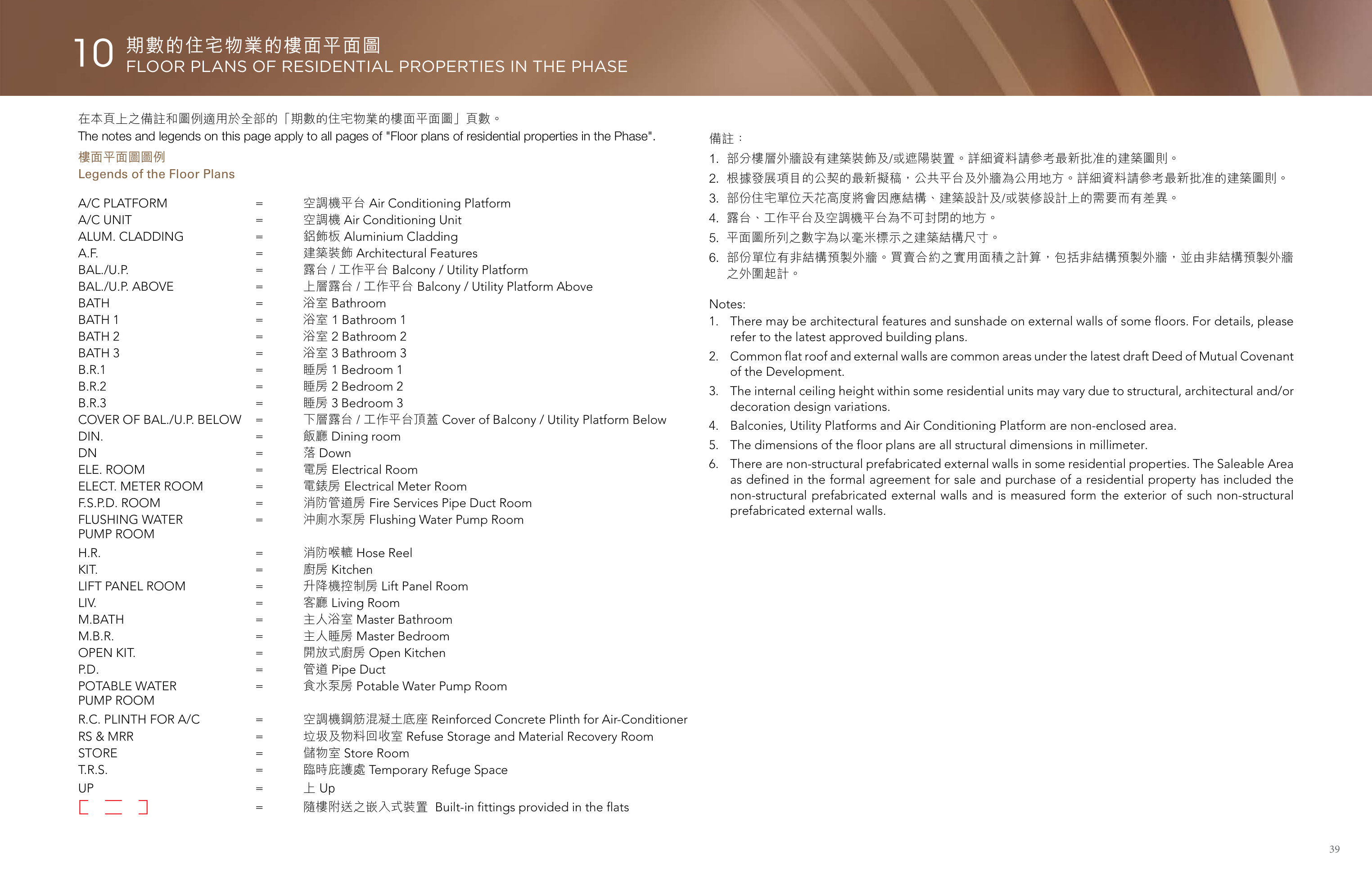 壹沐 1. 部分樓層外牆設有建築裝飾及/或遮陽裝置。詳細資料請參考最新批准的建築圖則。（放大）