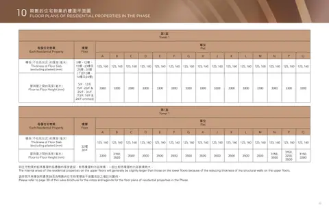 壹沐 第1座