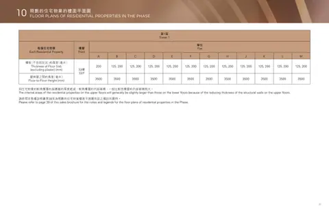 壹沐 第1座