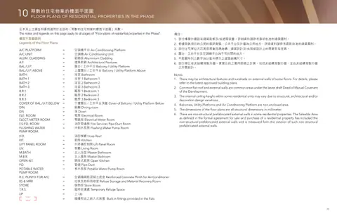 壹沐 1. 部分樓層外牆設有建築裝飾及/或遮陽裝置。詳細資料請參考最新批准的建築圖則。