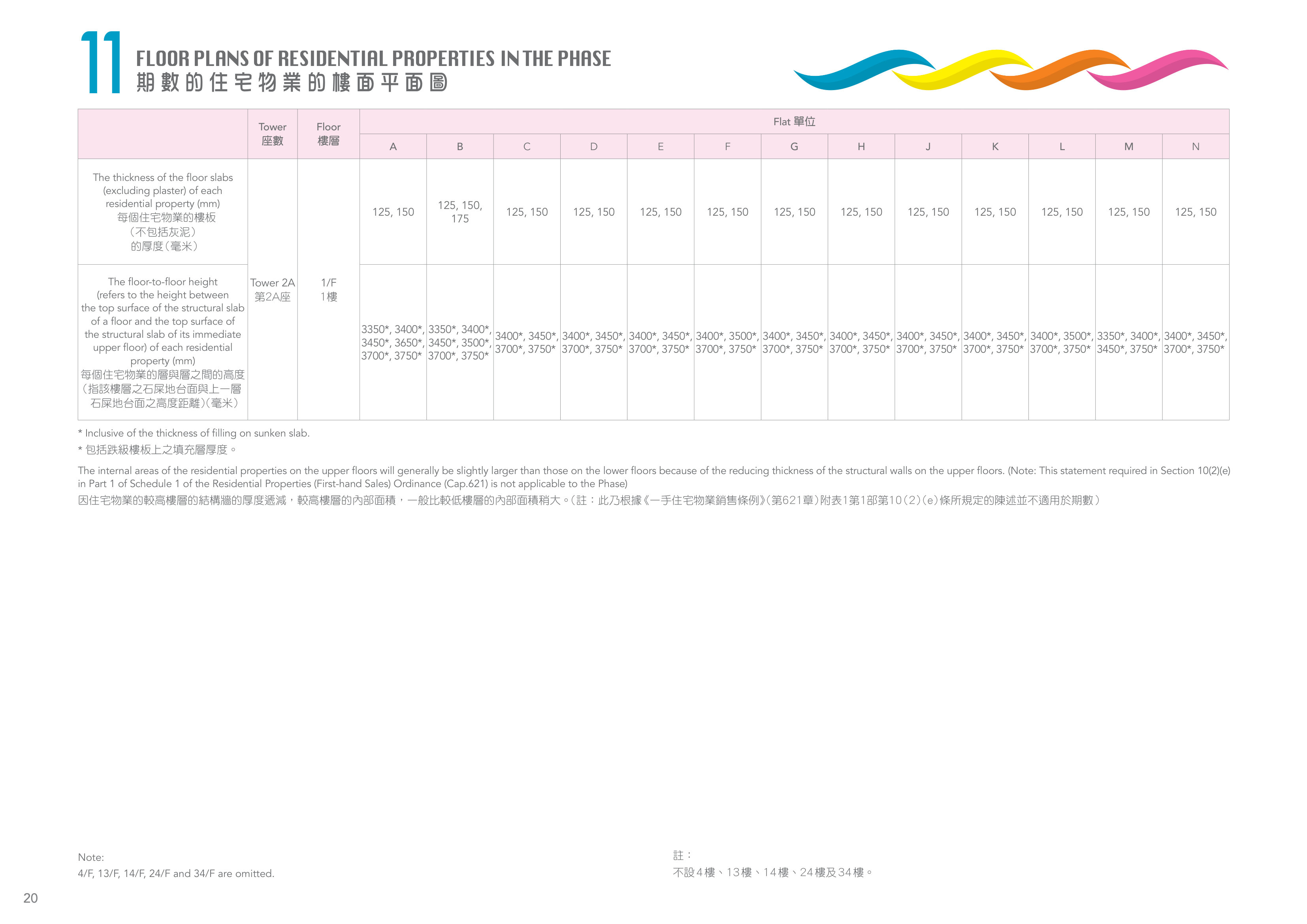 啟德海灣 2A座 4/F 平面圖（放大）