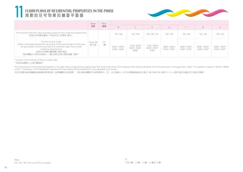 啟德海灣 2B座 4/F 平面圖
