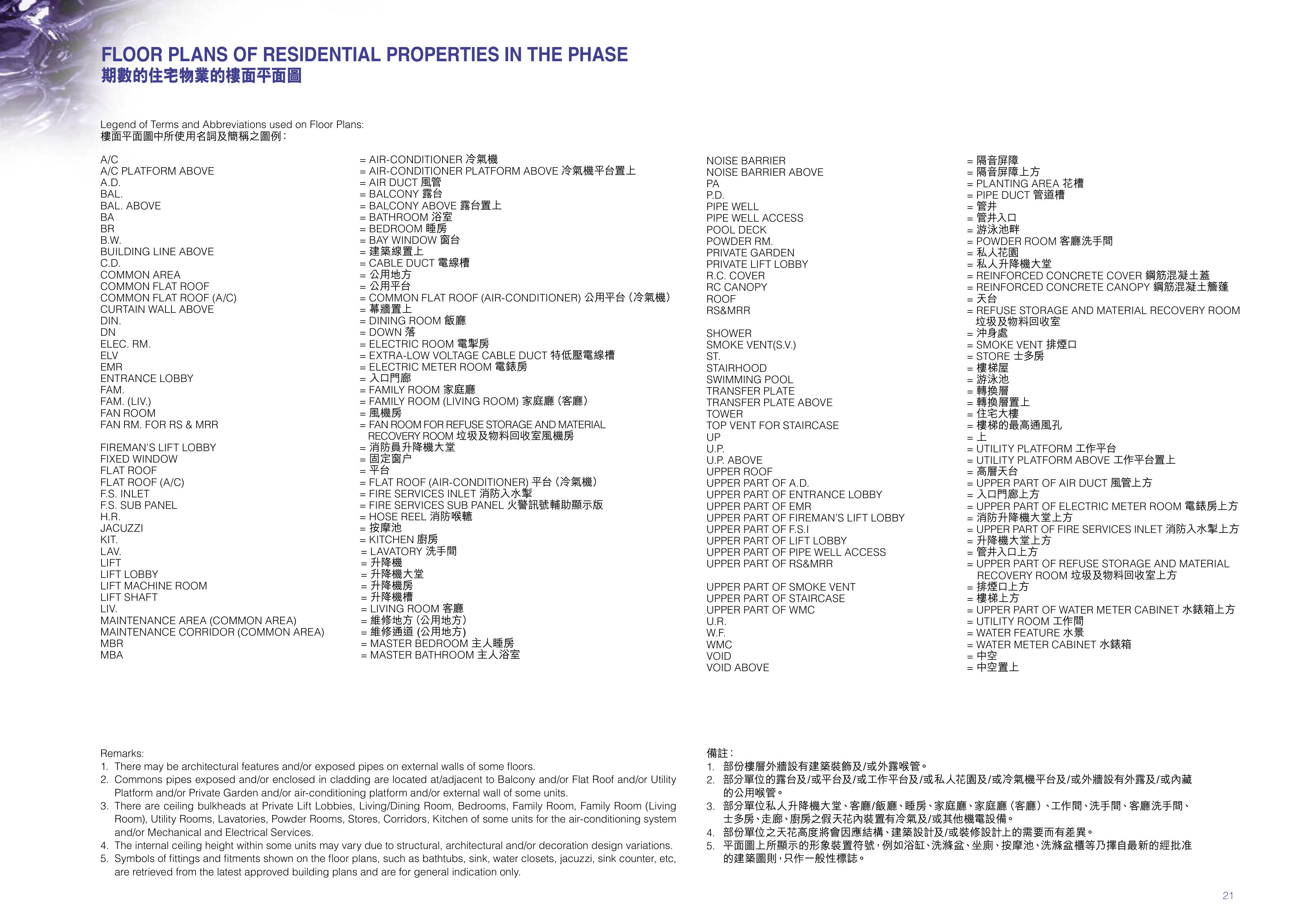 天鑄 Legend of Terms and Abbreviations used on Floor Plans:（放大）