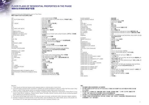 天鑄 Legend of Terms and Abbreviations used on Floor Plans: