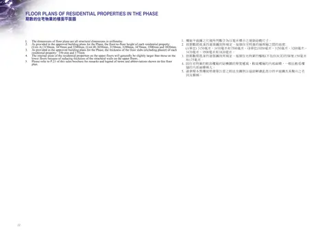 天鑄 FLOOR PLANS OF RESIDENTIAL PROPERTIES IN THE PHASE