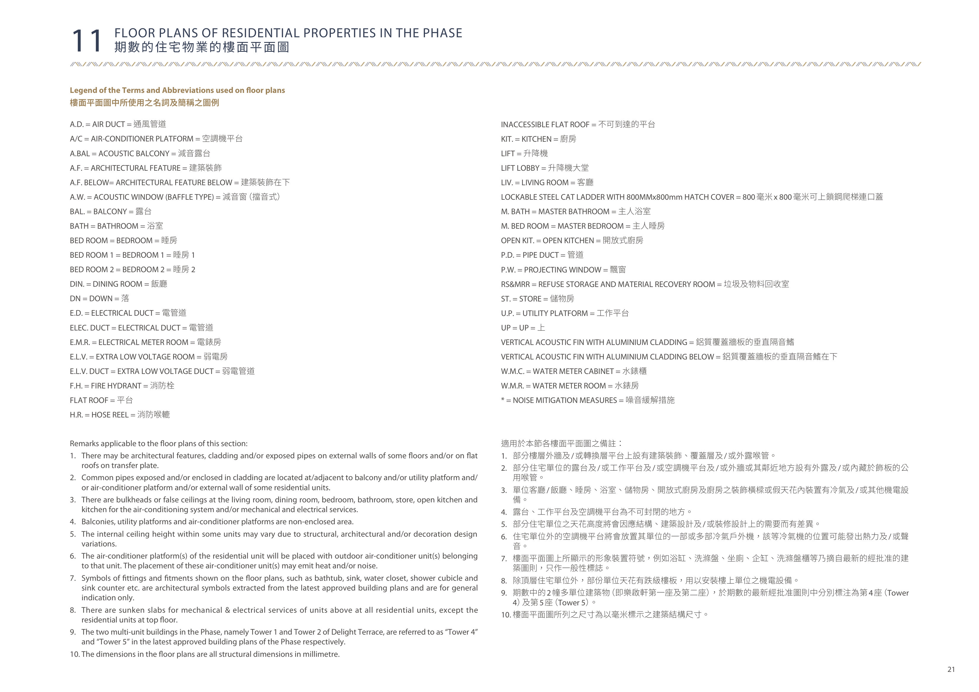 樂啟都匯 Remarks applicable to the floor plans of this section:（放大）