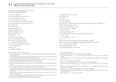樂啟都匯 Remarks applicable to the floor plans of this section: