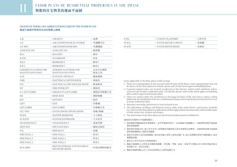 樂嶺都匯 平台 平面圖