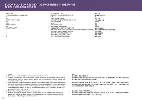 天璽．天 X座 平台 平面圖