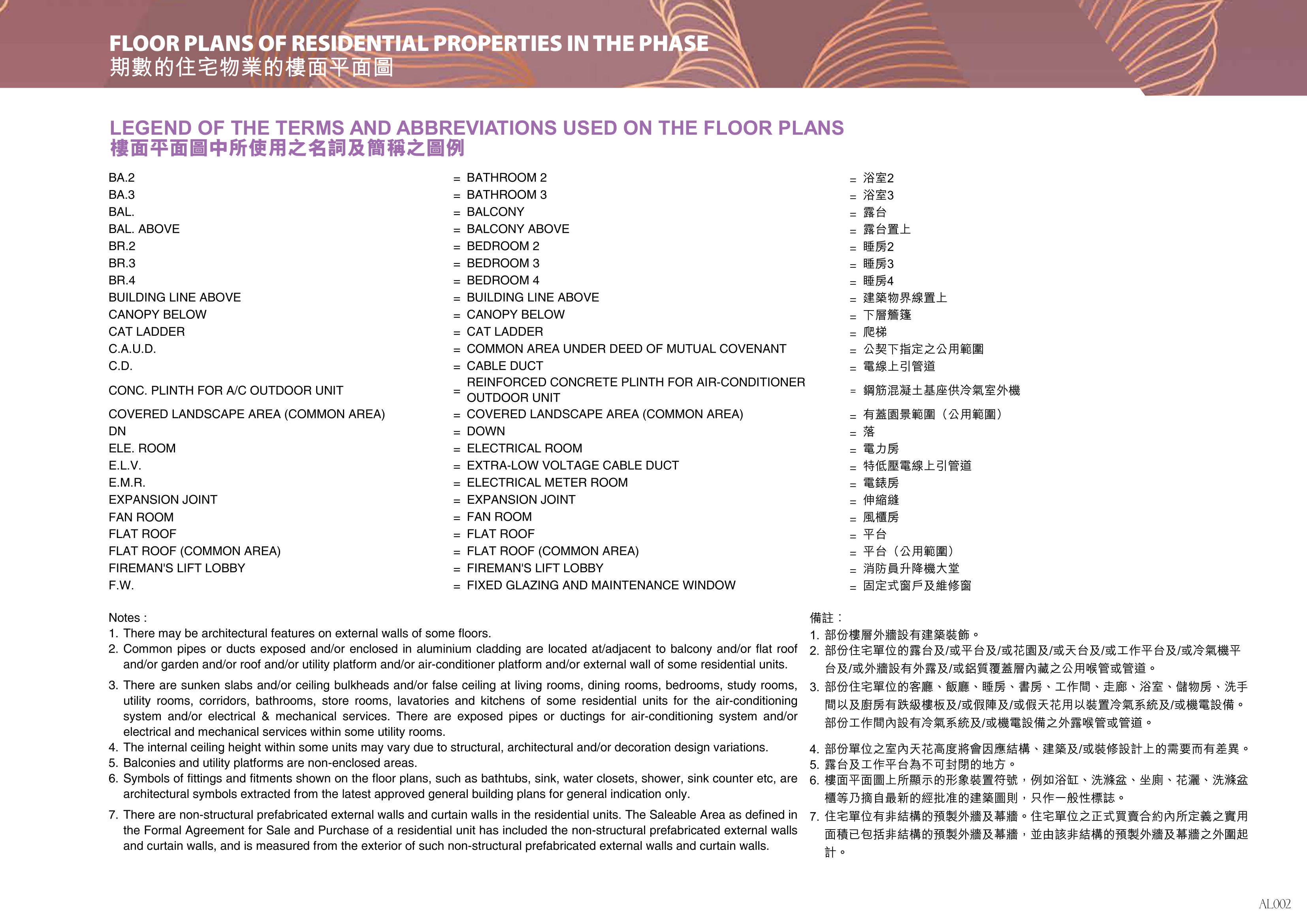 瓏珀山 FLOOR PLANS OF RESIDENTIAL PROPERTIES IN THE PHASE（放大）