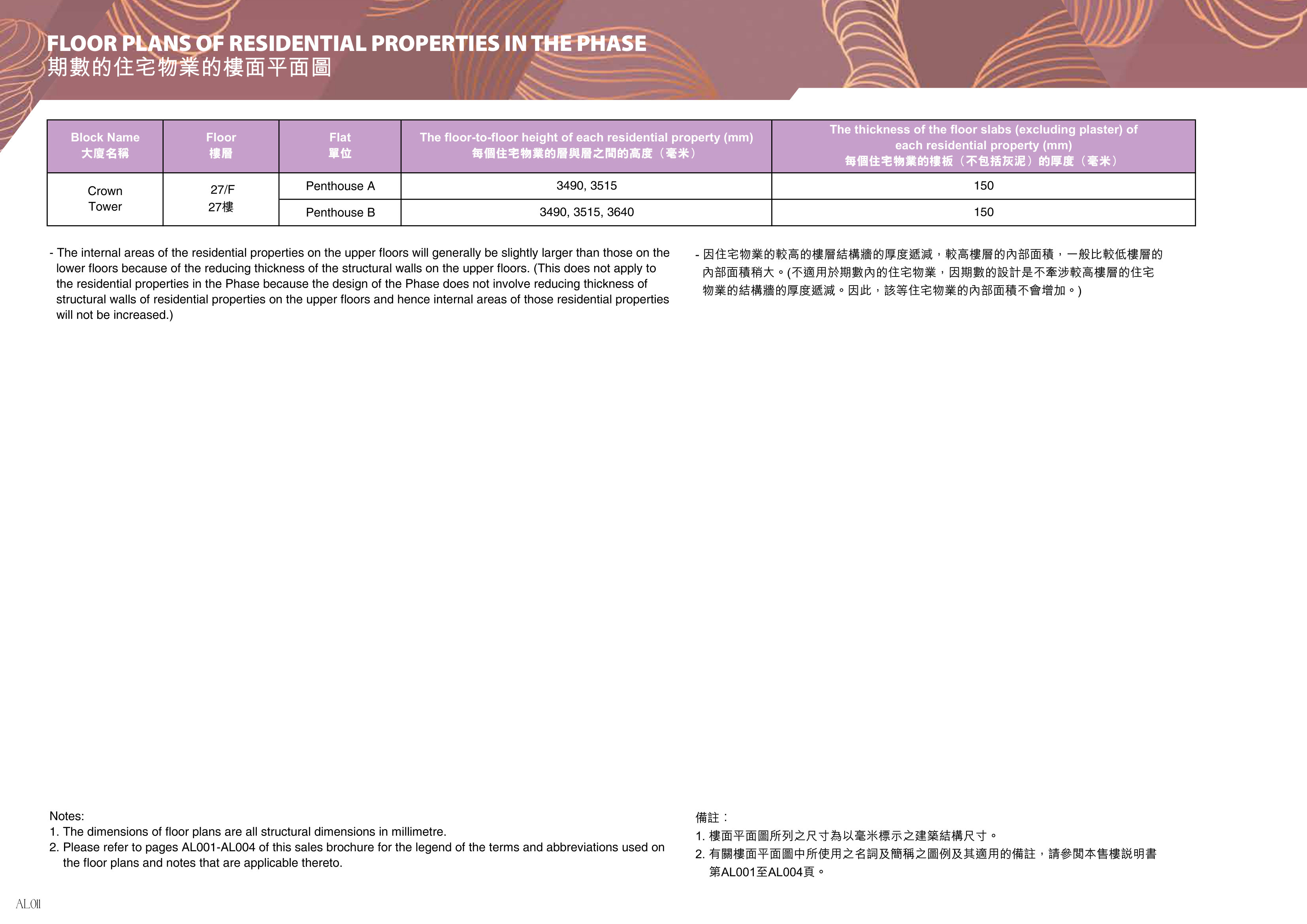 瓏珀山 FLOOR PLANS OF RESIDENTIAL PROPERTIES IN THE PHASE（放大）