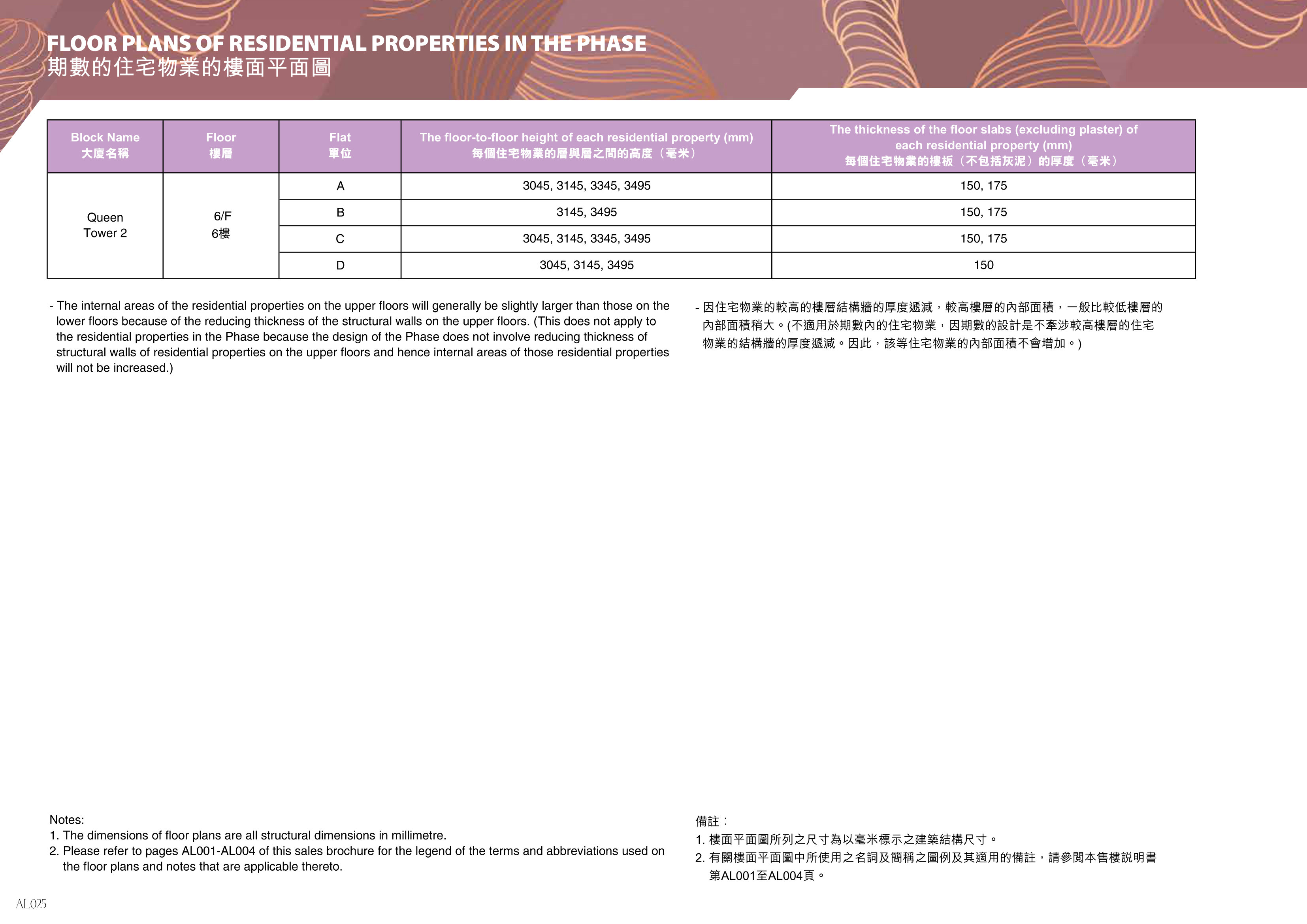 瓏珀山 FLOOR PLANS OF RESIDENTIAL PROPERTIES IN THE PHASE（放大）