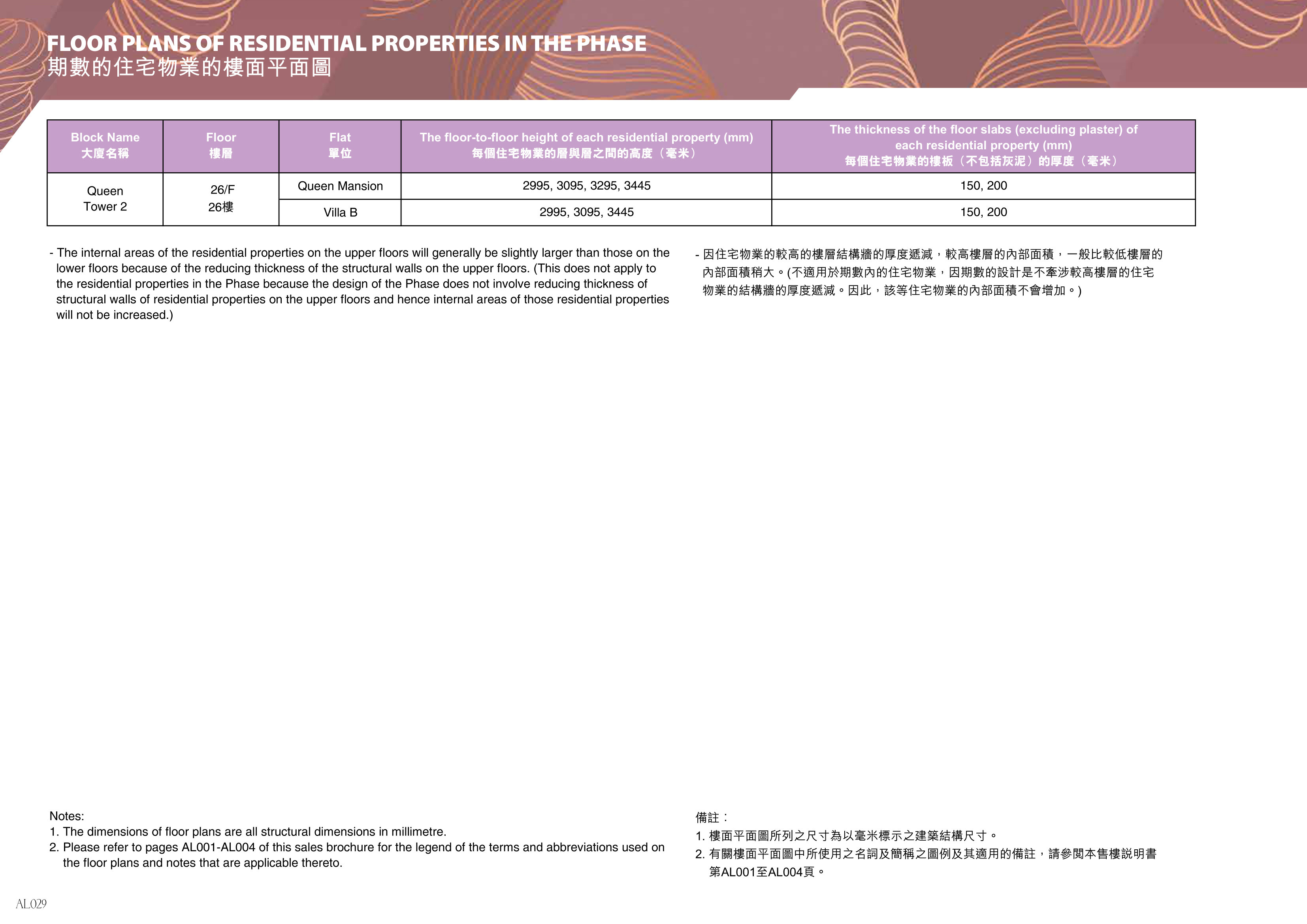 瓏珀山 FLOOR PLANS OF RESIDENTIAL PROPERTIES IN THE PHASE（放大）