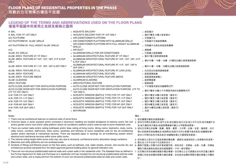 瓏珀山 FLOOR PLANS OF RESIDENTIAL PROPERTIES IN THE PHASE