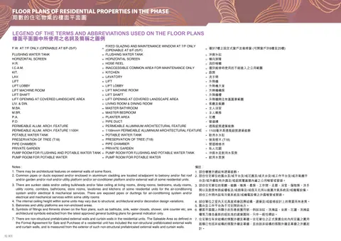 瓏珀山 FLOOR PLANS OF RESIDENTIAL PROPERTIES IN THE PHASE