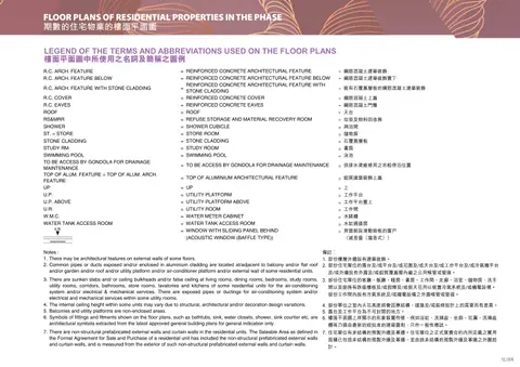 瓏珀山 FLOOR PLANS OF RESIDENTIAL PROPERTIES IN THE PHASE