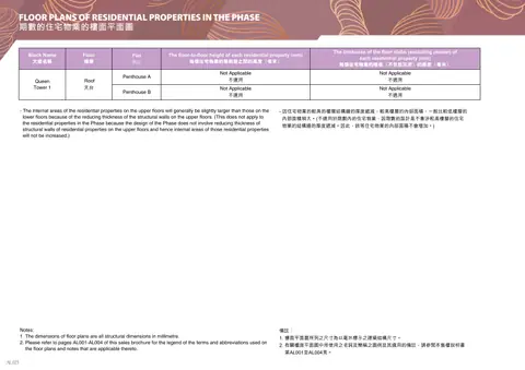 瓏珀山 FLOOR PLANS OF RESIDENTIAL PROPERTIES IN THE PHASE