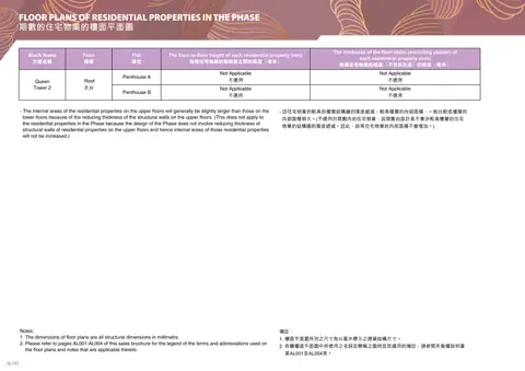 瓏珀山 FLOOR PLANS OF RESIDENTIAL PROPERTIES IN THE PHASE