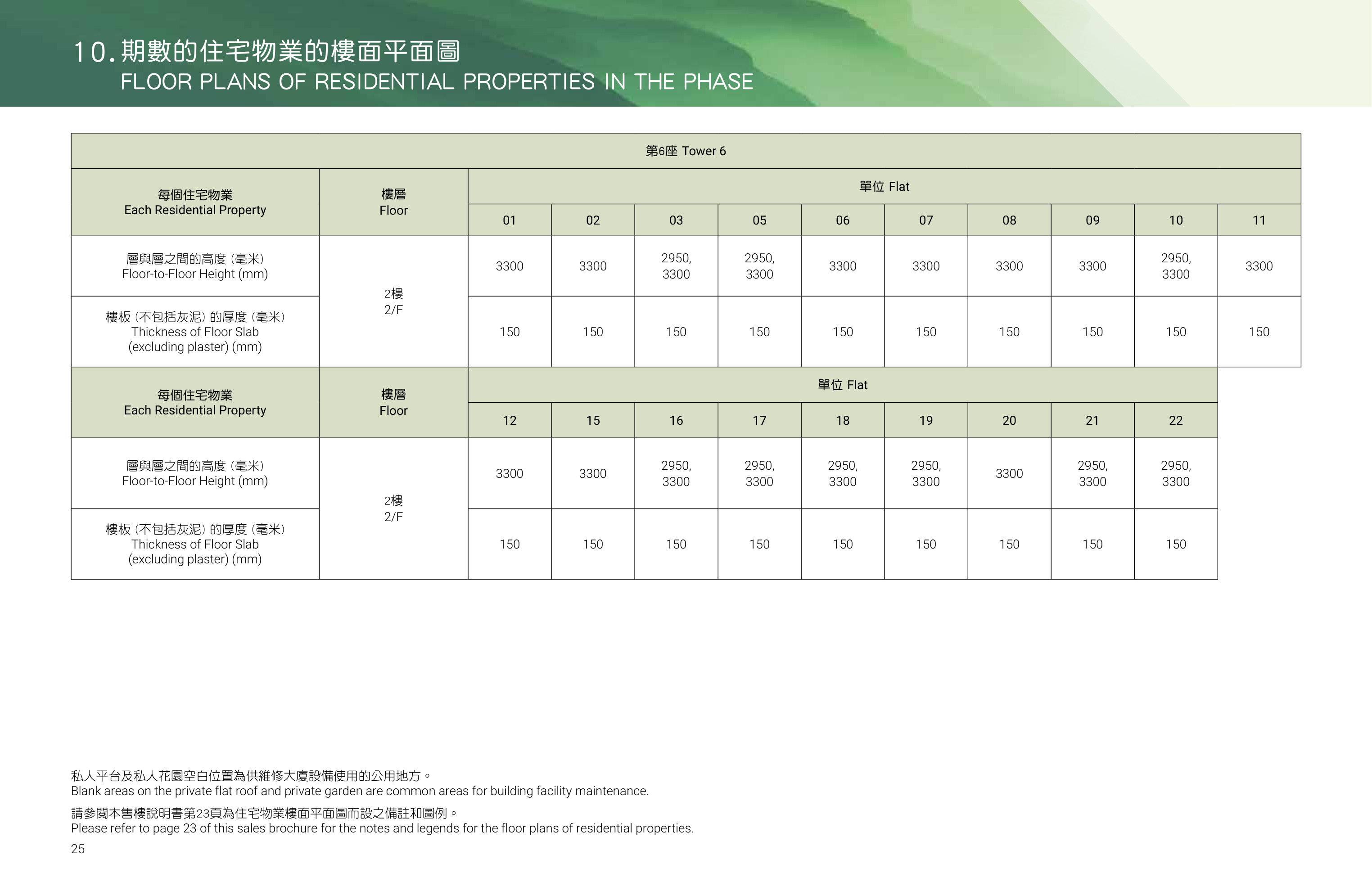 帝御 第6座 Tower 6（放大）