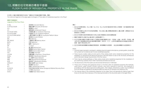 帝御 10. 期數的住宅物業的樓面平面圖
