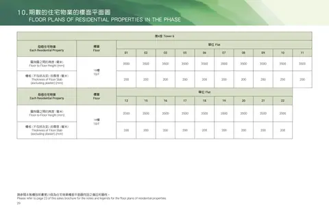 帝御 10. 期數的住宅物業的樓面平面圖