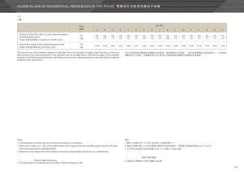 御海灣 3/F 平面圖