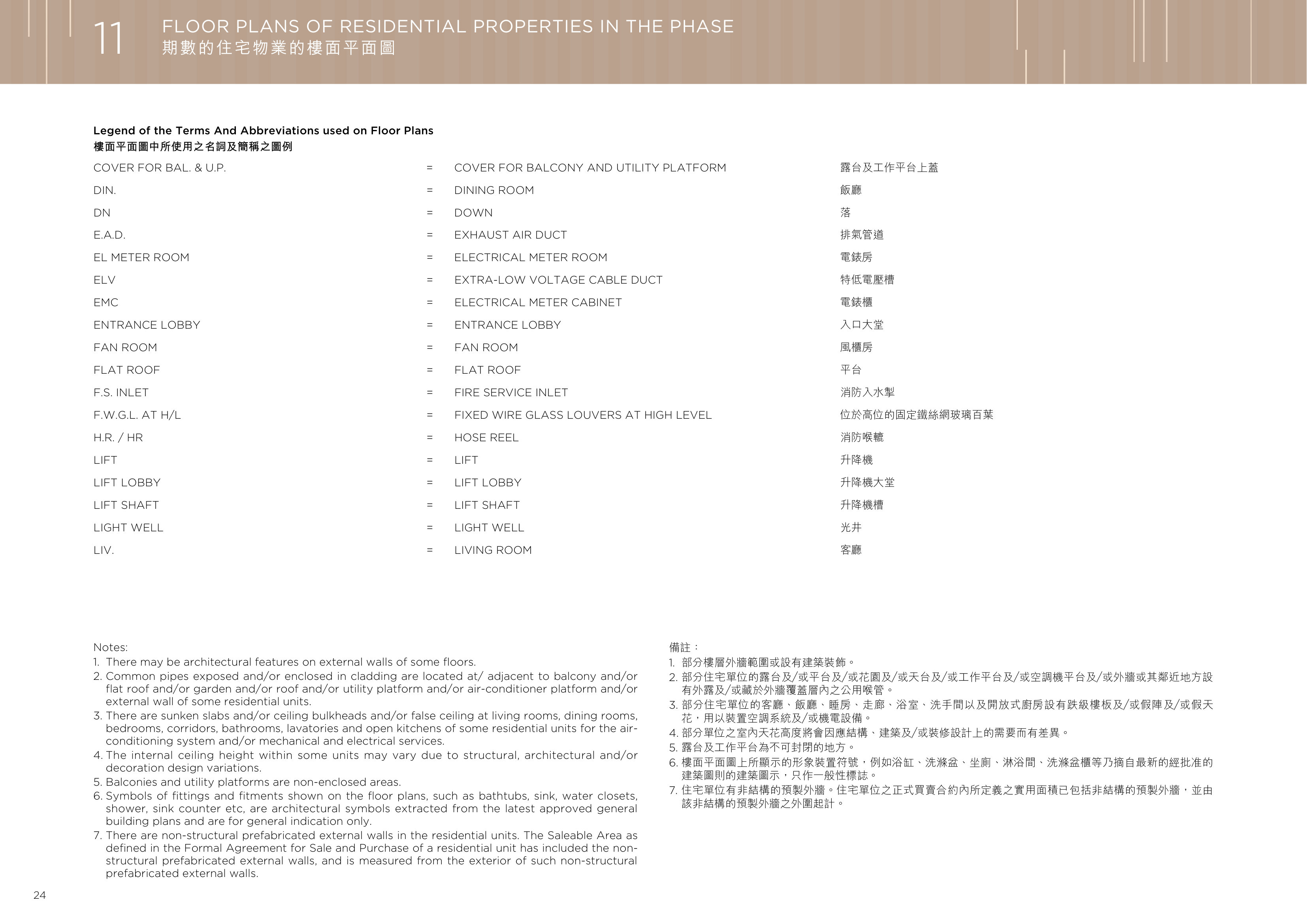 滙都 Legend of the Terms And Abbreviations used on Floor Plans（放大）