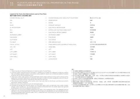 滙都 Legend of the Terms And Abbreviations used on Floor Plans