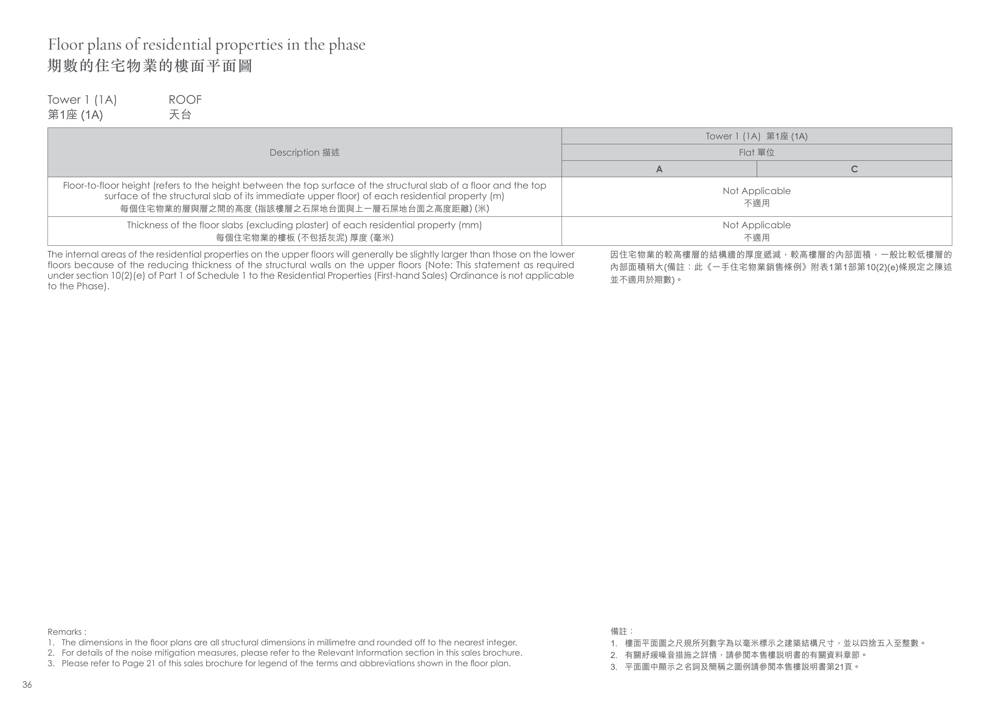 柏傲莊 Tower 1 (1A)（放大）
