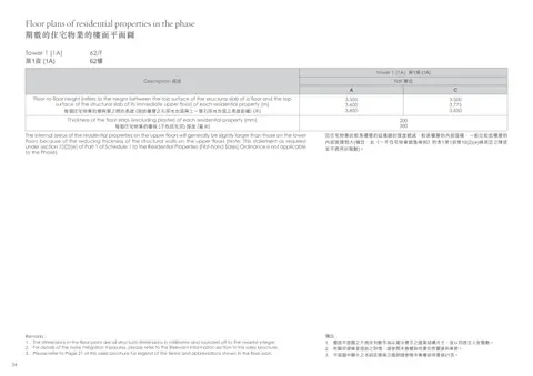柏傲莊 Tower 1 (1A) 第1座 (1A)