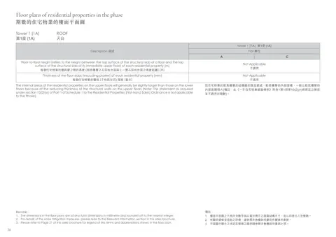 柏傲莊 Tower 1 (1A)