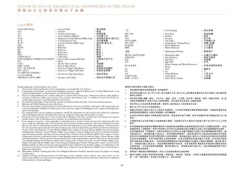 柏瓏 平台 平面圖