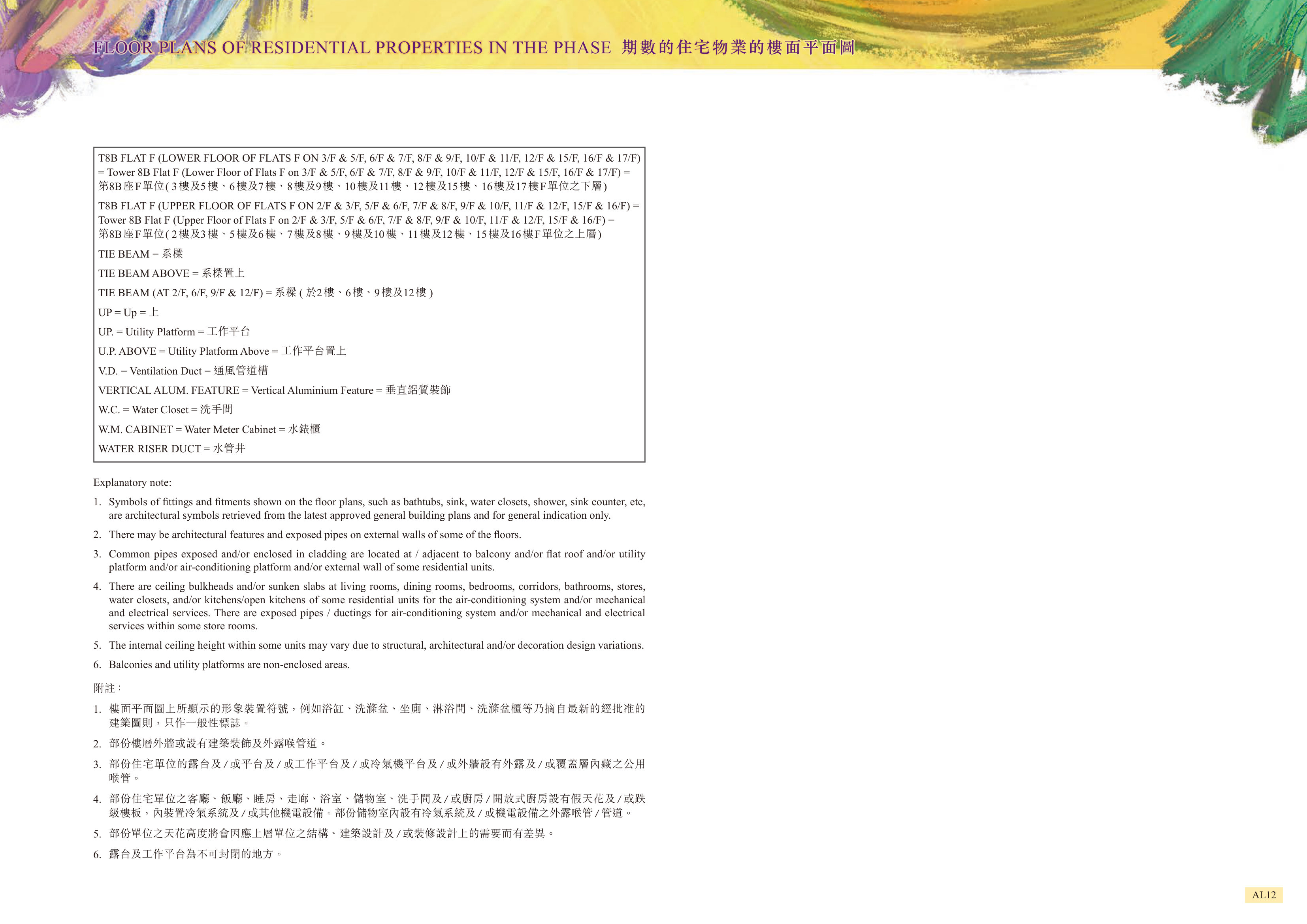 峻巒 8B座 平台 平面圖（放大）