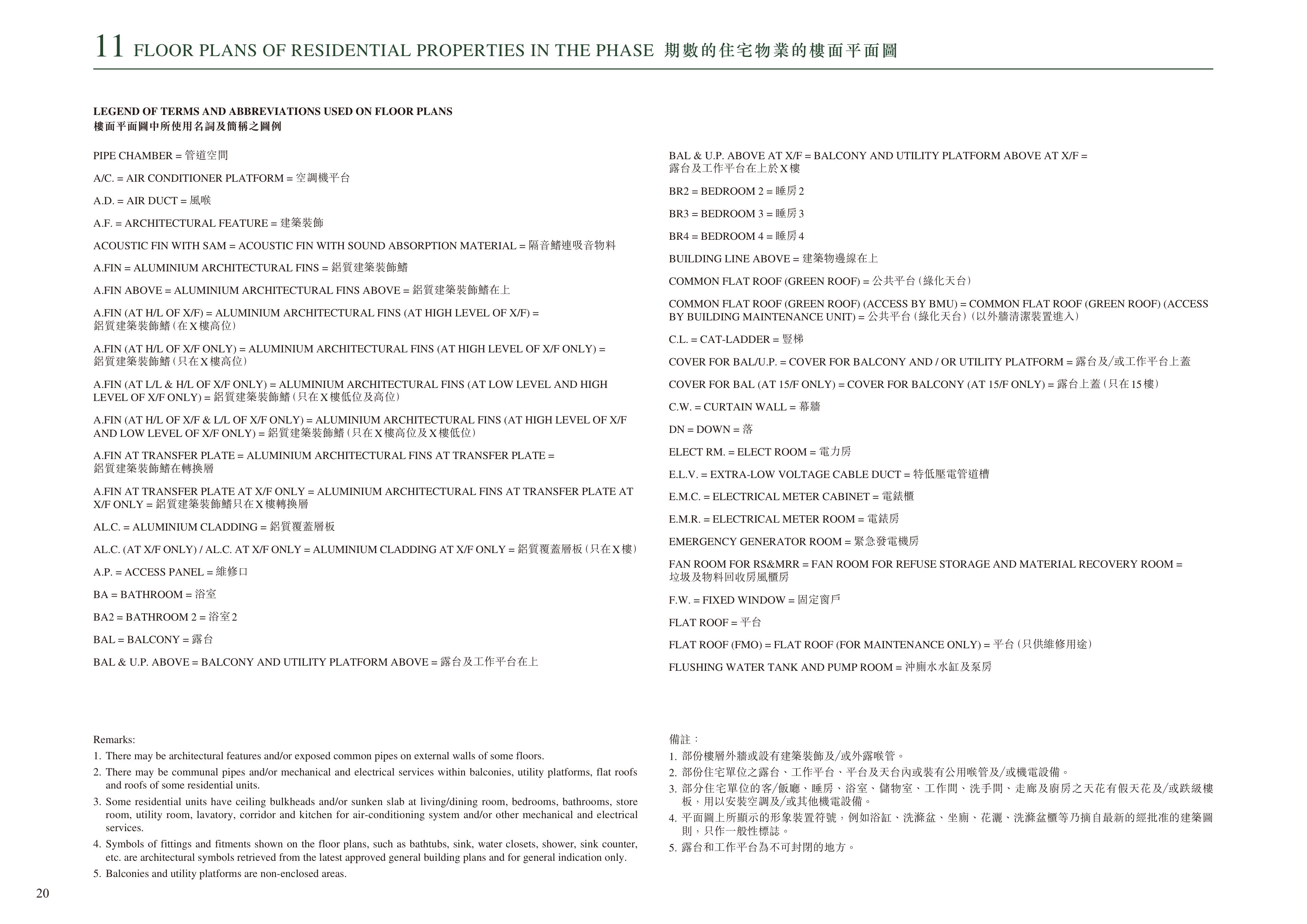 上然 1.\t\u0007There may be architectural features and/or exposed common pipes on external（放大）