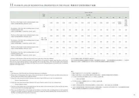上然 2座 9樓至11樓 平面圖