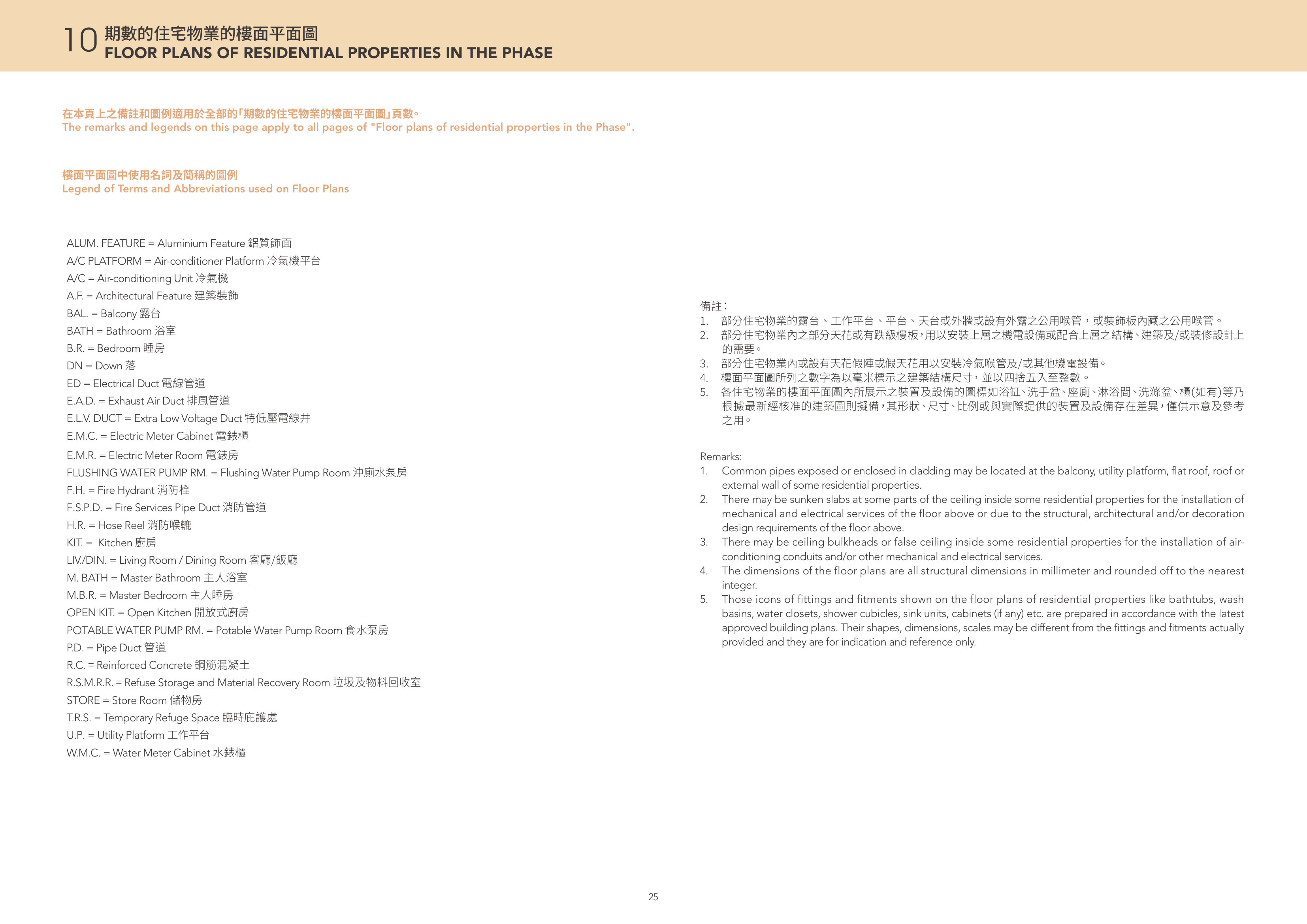 首岸 10 期數的住宅物業的樓面平面圖（放大）