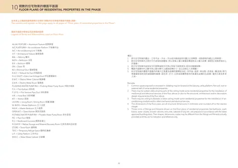 首岸 10 期數的住宅物業的樓面平面圖