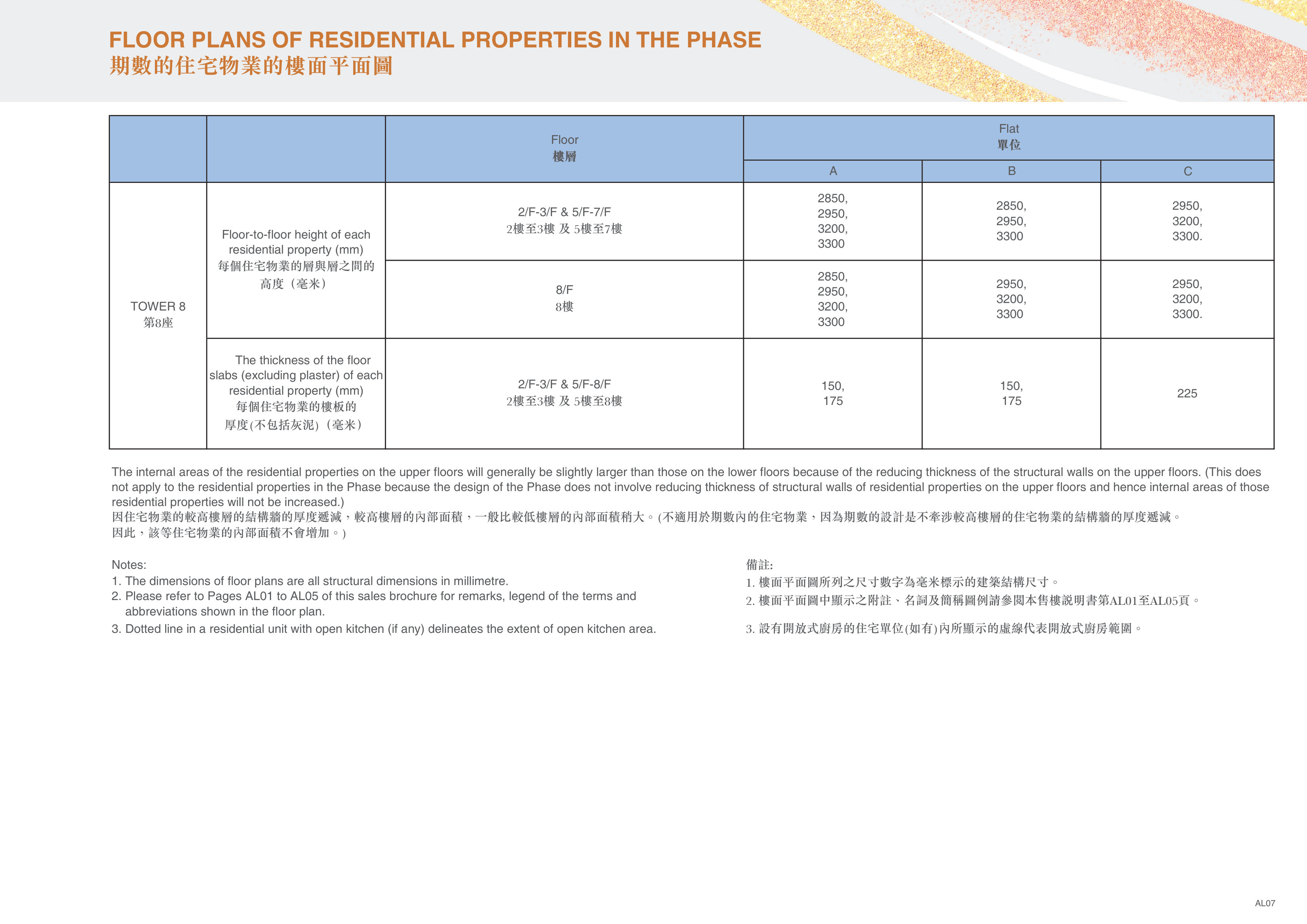 天璽．海 1. The dimensions of floor plans are all structural dimensions in millimetre.（放大）