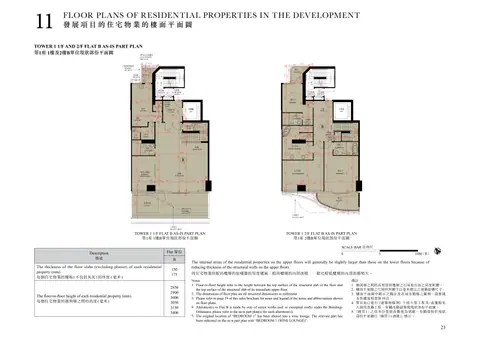 尚岸 TOWER 1 1/F AND 2/F FLAT B AS-IS PART PLAN