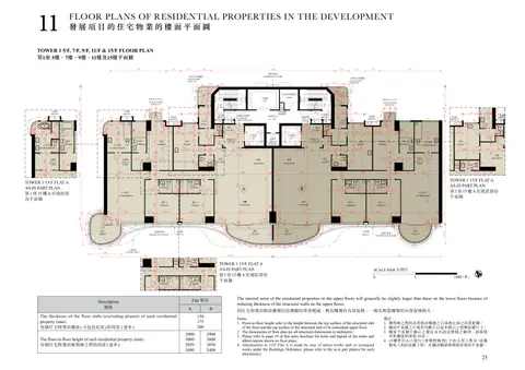 尚岸 TOWER 1 5/F, 7/F, 9/F, 11/F & 15/F FLOOR PLAN