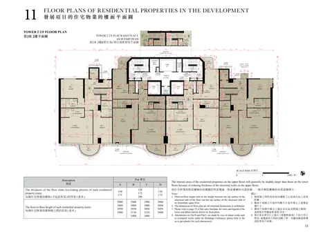 尚岸 TOWER 2 2/F FLOOR PLAN