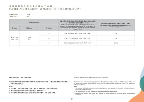 朗天峰 2. The dimensions in the floor plans are all structural dimensions in millimetre