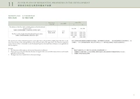 尚．珒溋 D座 地下 平面圖