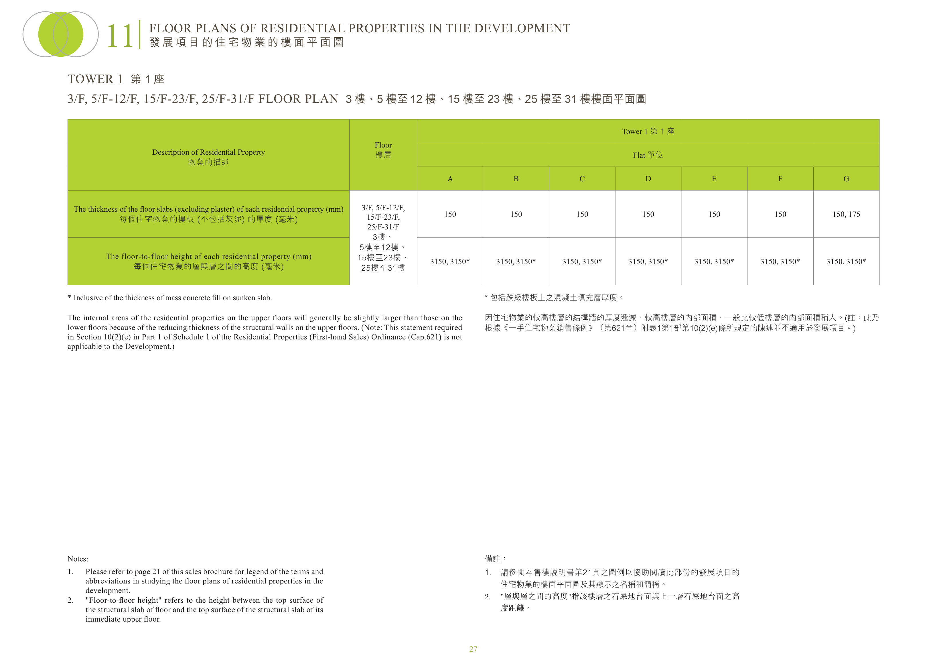 明翹匯 1座 5/F-12/F 平面圖（放大）
