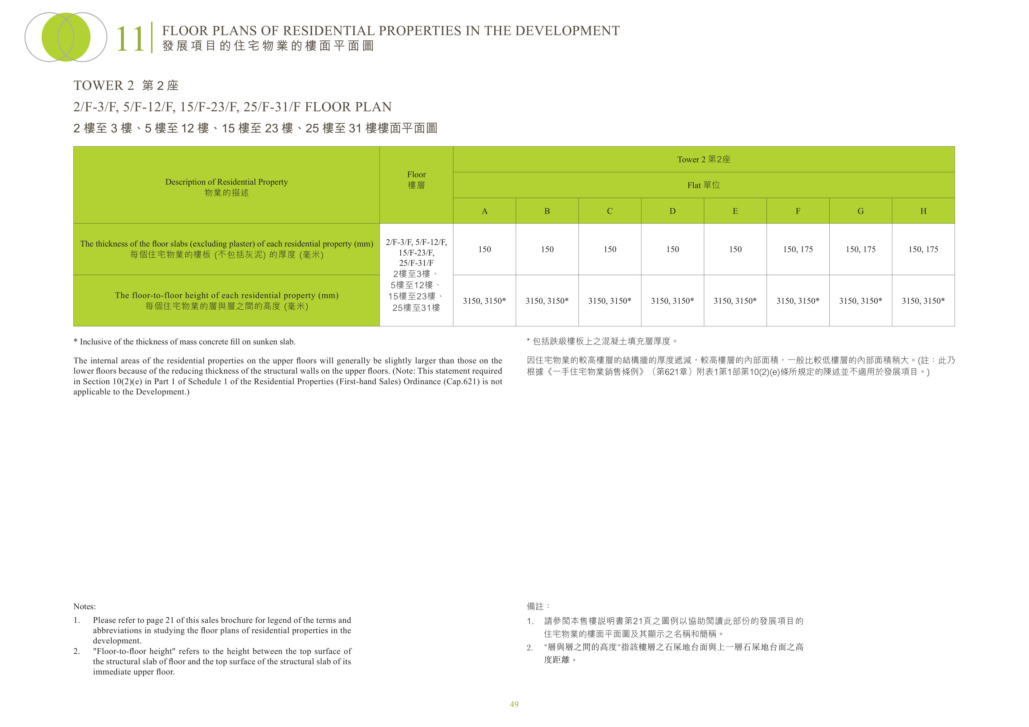 明翹匯 2座 2/F-3/F 平面圖（放大）