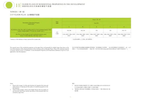 明翹匯 1座 33/F 平面圖