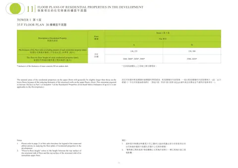 明翹匯 1座 35/F 平面圖